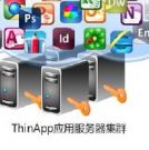 EASTED ThinApp 應用虛擬化
